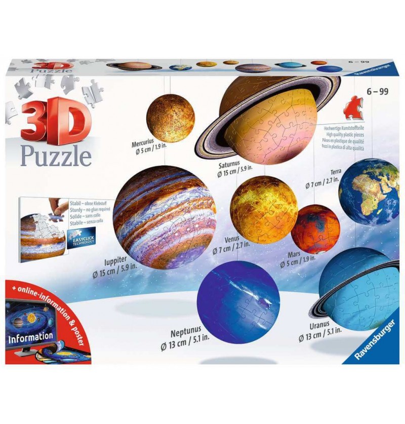 Il Sistema Planetario -...